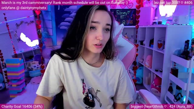 Gallery image thumbnail from Nym_x's myfreecams stream on, 02/27/2023, 03:35 image 11 of 20