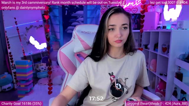 Gallery image thumbnail from Nym_x's myfreecams stream on, 02/27/2023, 03:35 image 16 of 20