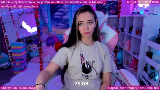 Gallery image thumbnail from Nym_x's myfreecams stream on, 02/27/2023, 03:35 image 14 of 20
