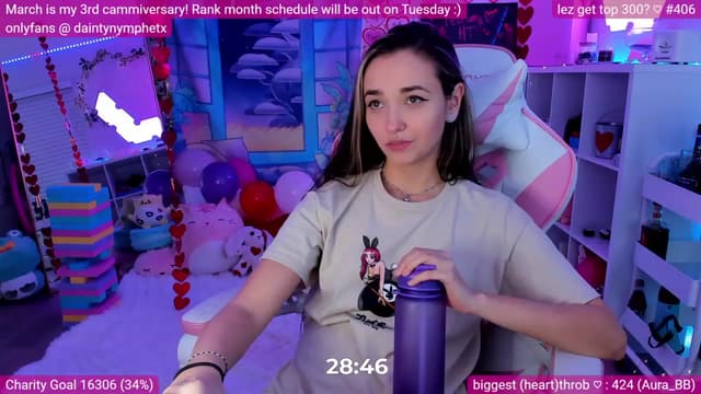 Gallery image thumbnail from Nym_x's myfreecams stream on, 02/27/2023, 03:35 image 13 of 20