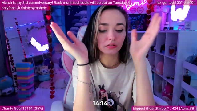 Gallery image thumbnail from Nym_x's myfreecams stream on, 02/27/2023, 03:35 image 17 of 20