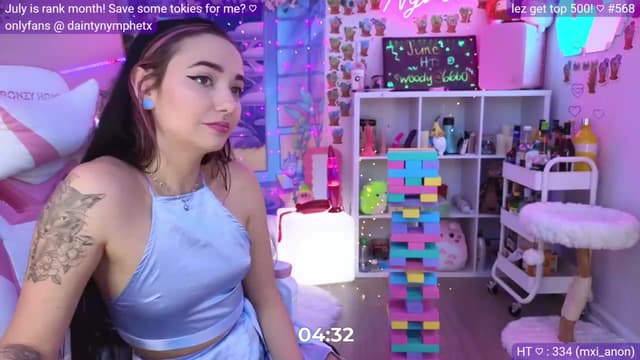 Gallery image thumbnail from Nym_x's myfreecams stream on, 06/18/2023, 03:18 image 15 of 20