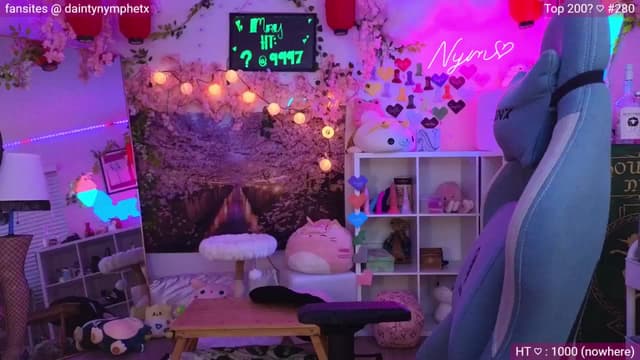 Gallery image thumbnail from Nym_x's myfreecams stream on, 05/30/2024, 04:25 image 2 of 20