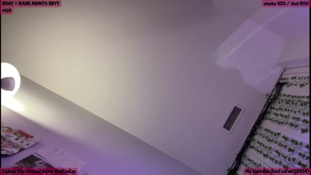 Gallery image thumbnail from SeySo's myfreecams stream on, 02/17/2023, 04:54 image 19 of 20