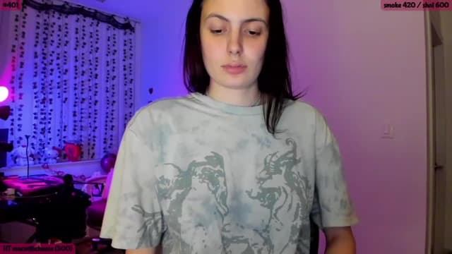 Gallery image thumbnail from SeySo's myfreecams stream on, 03/13/2023, 06:08 image 11 of 20
