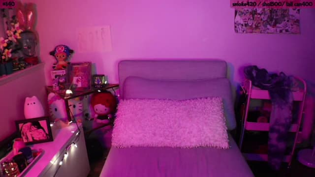 Gallery image thumbnail from SeySo's myfreecams stream on, 05/01/2023, 10:01 image 19 of 20