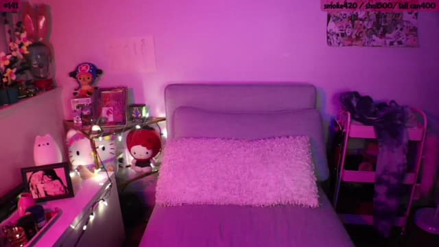 Gallery image thumbnail from SeySo's myfreecams stream on, 05/01/2023, 10:01 image 20 of 20