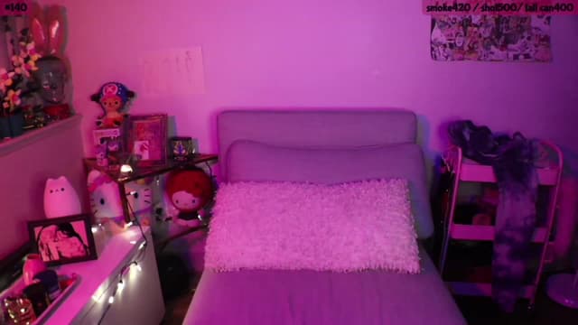 Gallery image thumbnail from SeySo's myfreecams stream on, 05/01/2023, 10:01 image 17 of 20