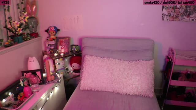 Gallery image thumbnail from SeySo's myfreecams stream on, 05/02/2023, 06:50 image 3 of 20