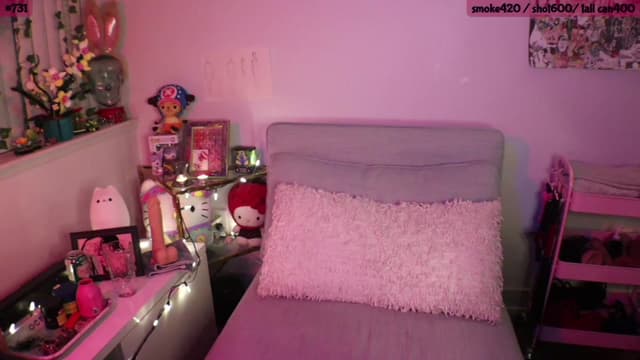 Gallery image thumbnail from SeySo's myfreecams stream on, 05/02/2023, 06:50 image 4 of 20