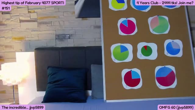 Gallery image thumbnail from SkyV_'s myfreecams stream on, 02/24/2023, 18:36 image 1 of 20