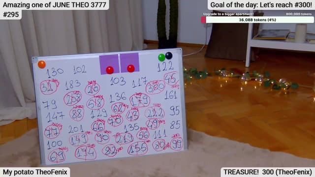 Gallery image thumbnail from SkyV_'s myfreecams stream on, 06/28/2024, 19:04 image 19 of 20