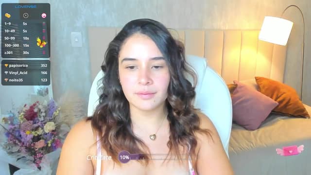 Gallery image thumbnail from Tesss's myfreecams stream on, 09/30/2024, 04:29 image 16 of 20