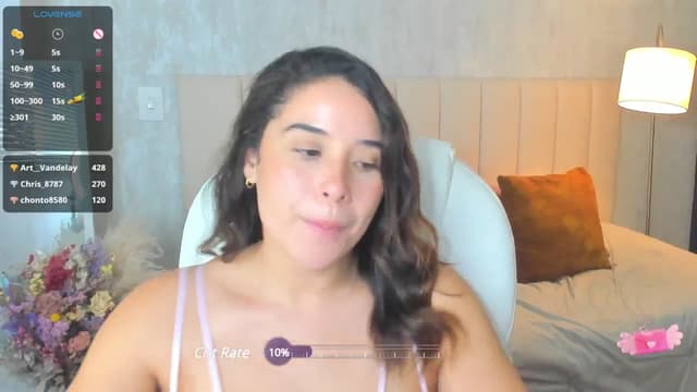 Gallery image thumbnail from Tesss's myfreecams stream on, 10/24/2024, 04:16 image 17 of 20