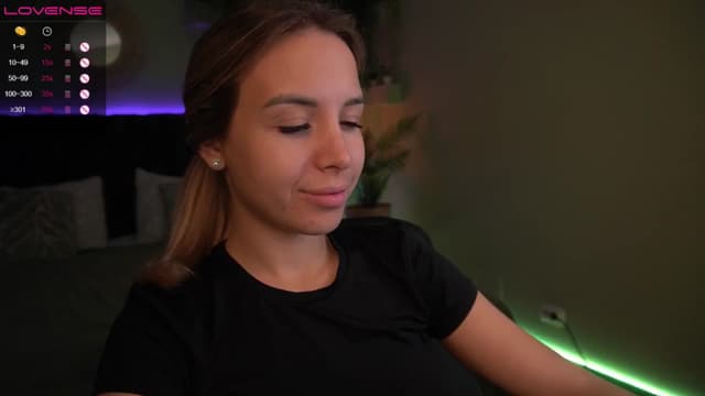 Gallery image thumbnail from Tilli's myfreecams stream on, 05/13/2024, 10:33 image 7 of 20