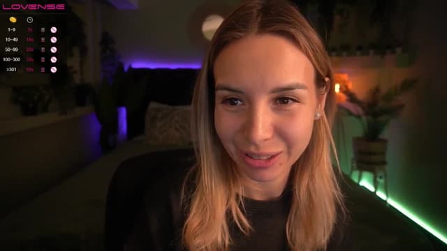 Gallery image thumbnail from Tilli's myfreecams stream on, 05/14/2024, 06:43 image 17 of 20