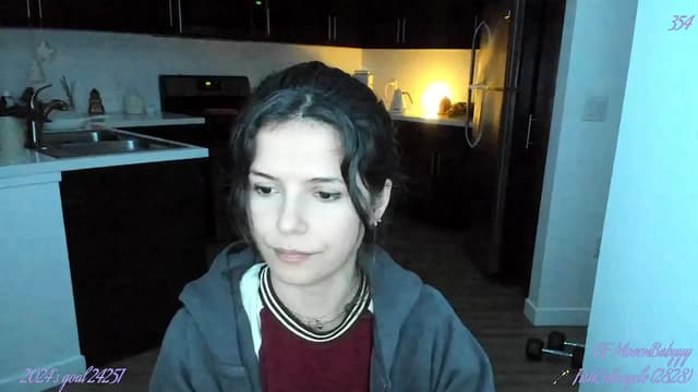 Gallery image thumbnail from litty's myfreecams stream on, 12/31/2024, 06:54 image 4 of 20