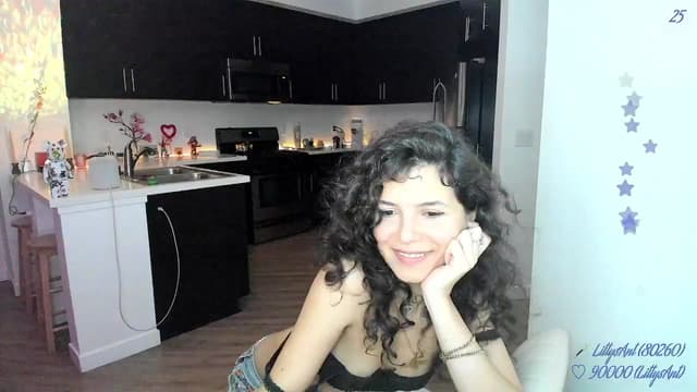 Gallery image thumbnail from litty's myfreecams stream on, 02/28/2026, 10:20 image 16 of 20
