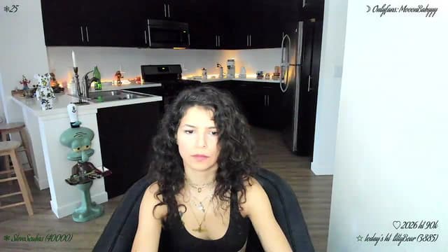 Gallery image thumbnail from litty's myfreecams stream on, 04/26/2026, 03:32 image 14 of 20